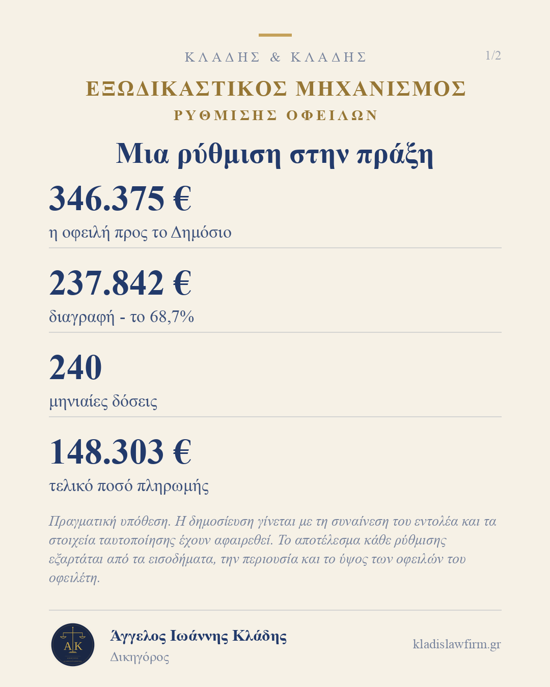 Εξωδικαστικός Μηχανισμός Ρύθμισης Οφειλών — 1/2