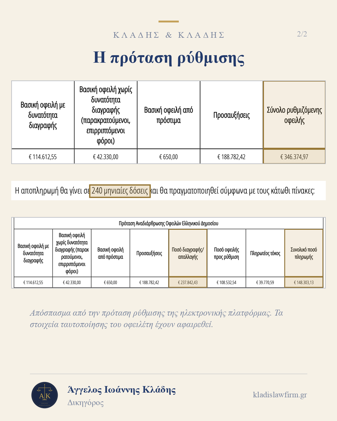 Εξωδικαστικός Μηχανισμός Ρύθμισης Οφειλών — 2/2